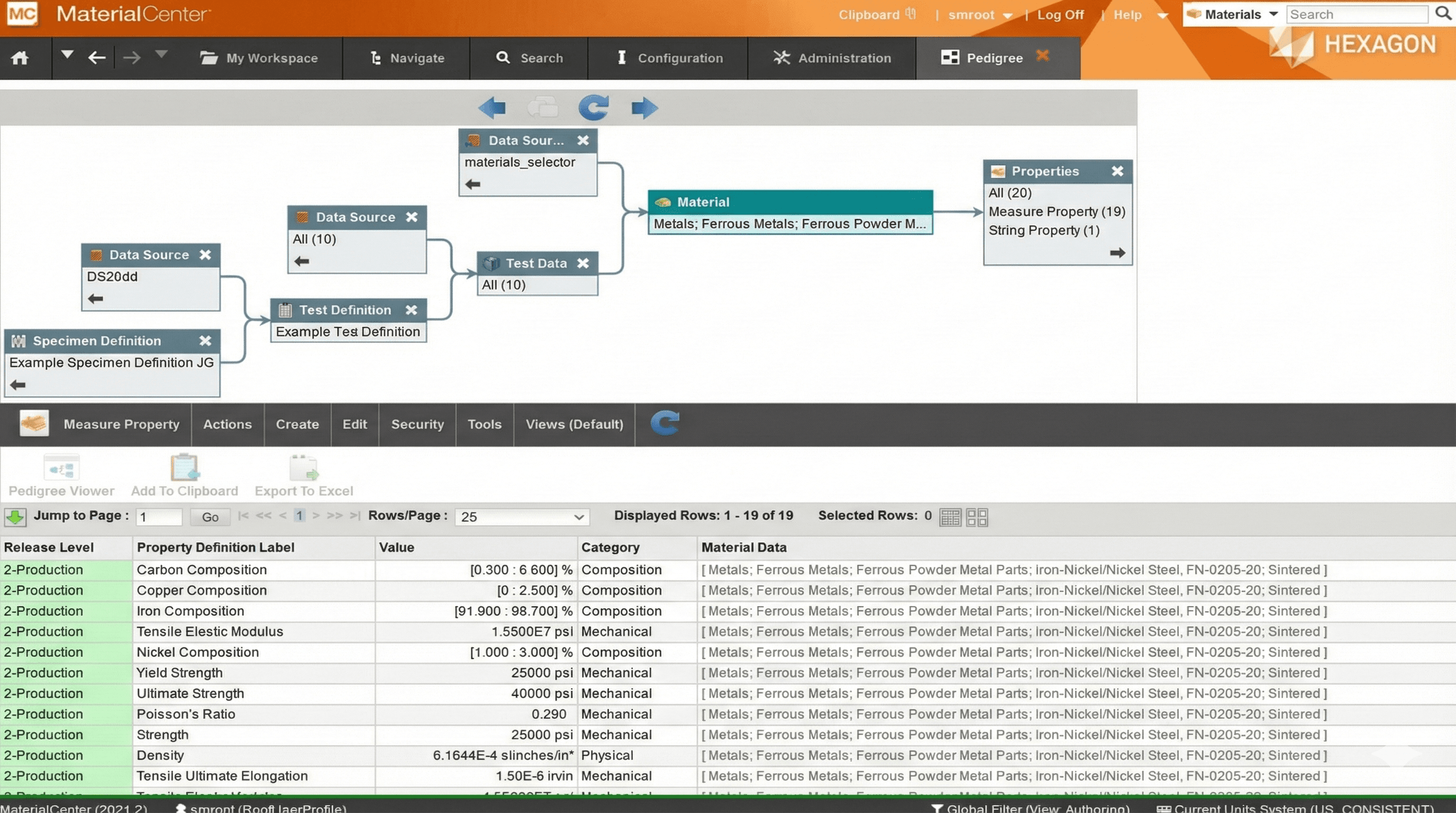 향상된 프로세스 및 워크플로우